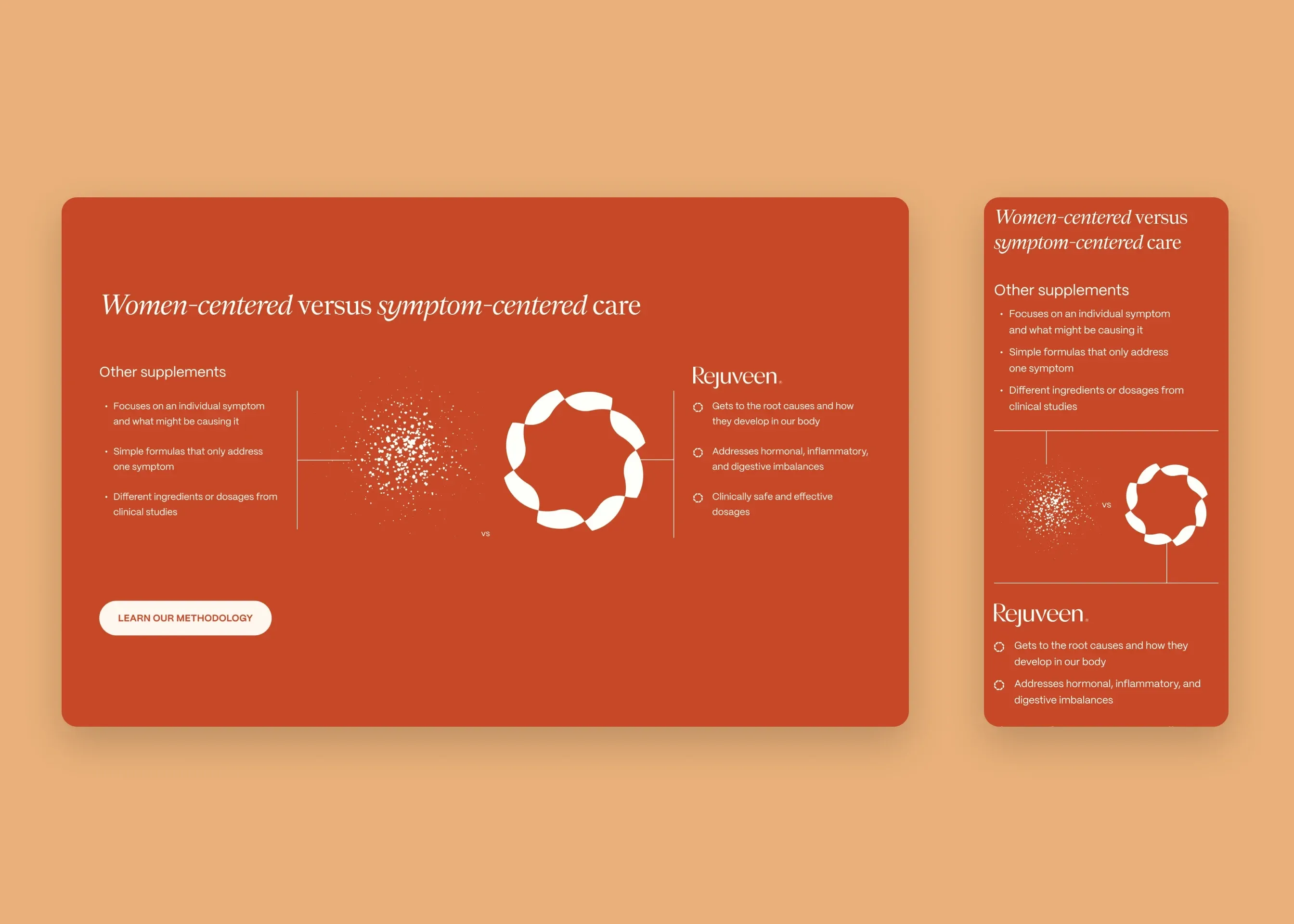 Rejuveen — desktop women-centered vs symptom-centered care; mobile women-centered vs symptom-centered care