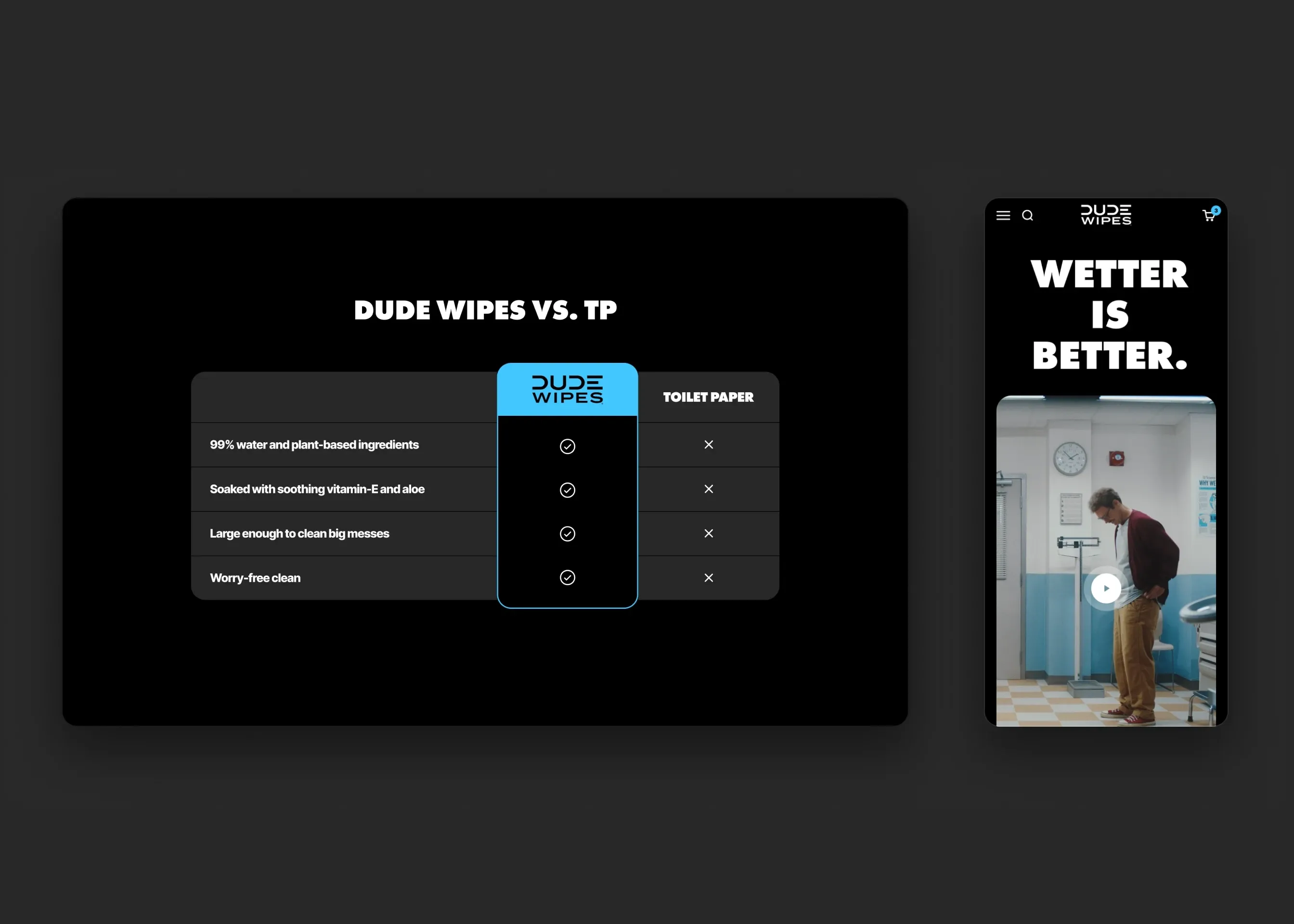 DUDE Wipes — desktop flushability LP (wipes vs TP); mobile flushability LP